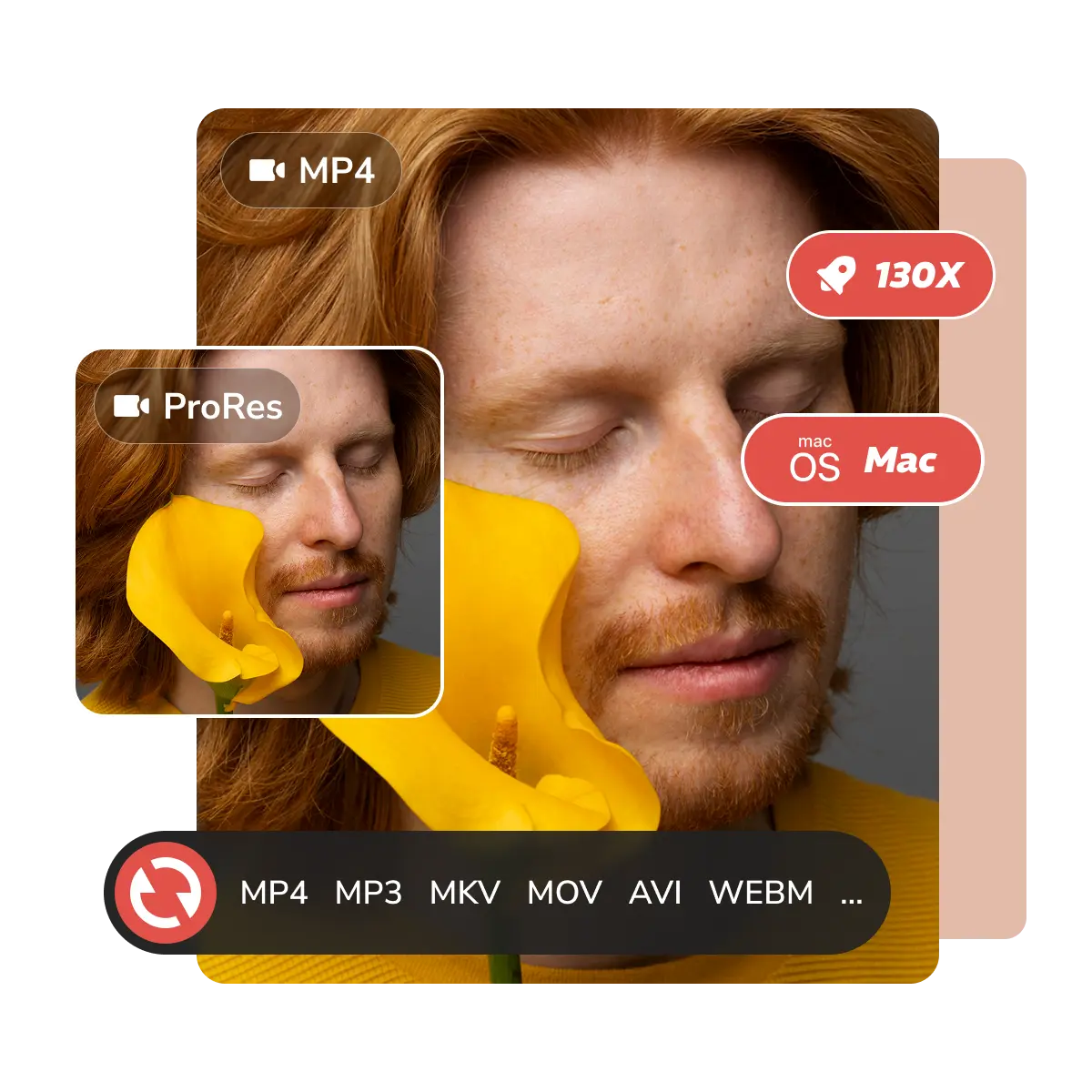any video converter free mac top banner for pc