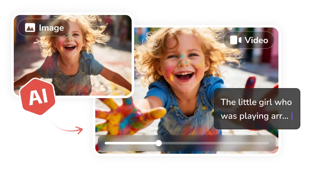 turn static images to dynamic video