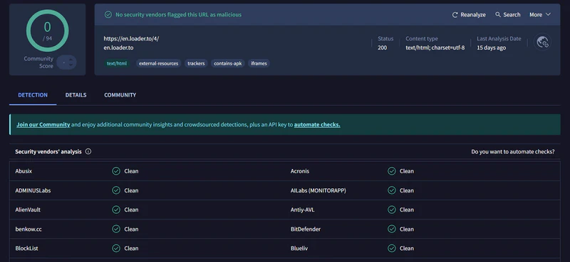 loaderto virustotal scan